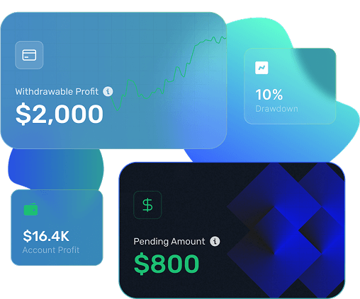 Fast and Transparent Payouts for Your Traders