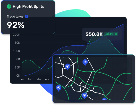 Powerful CRM Built for Prop Firm Precision