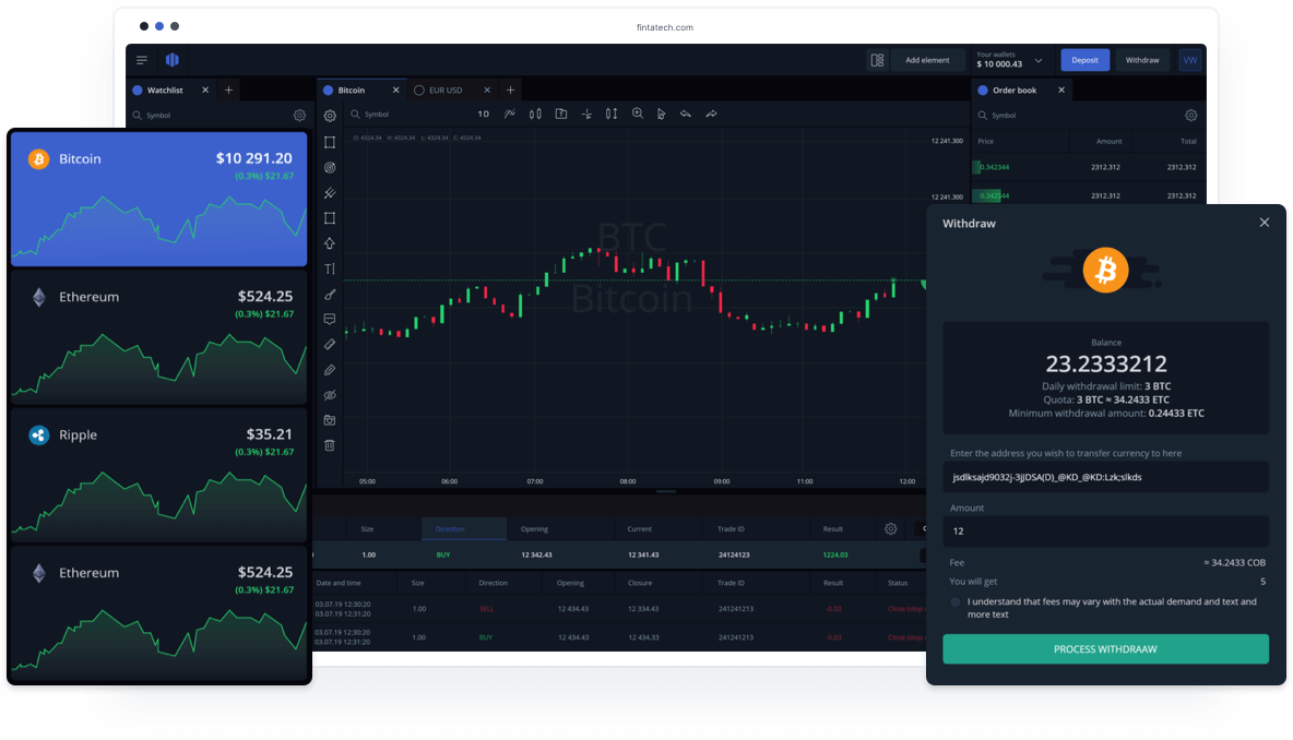 spread trading software