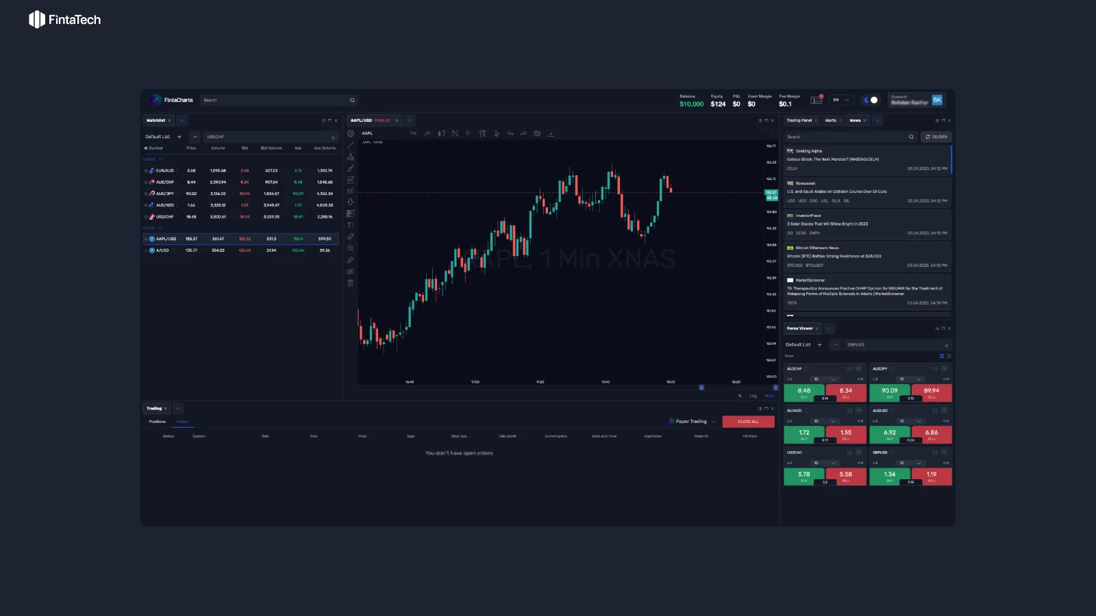 trading app design