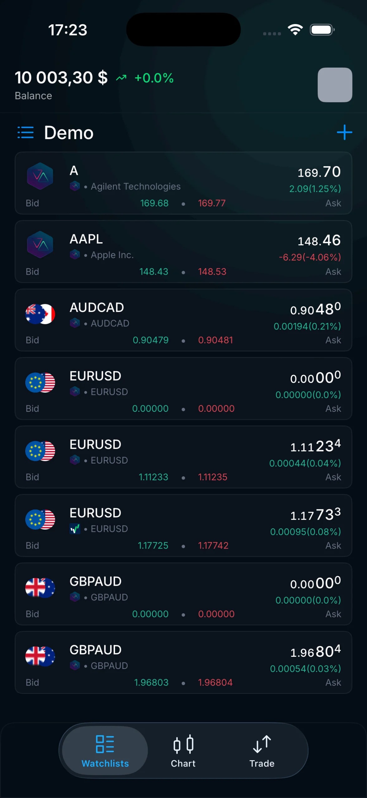 mobile-trading-terminal-software-1