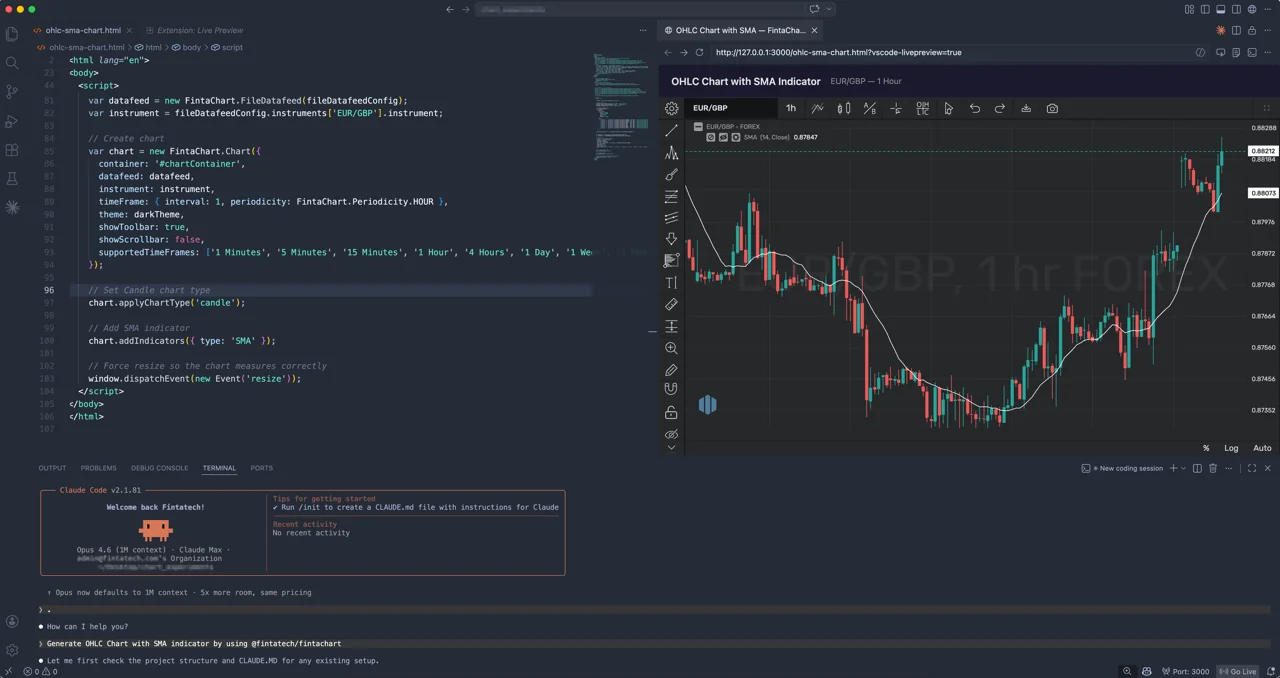 trading platform development